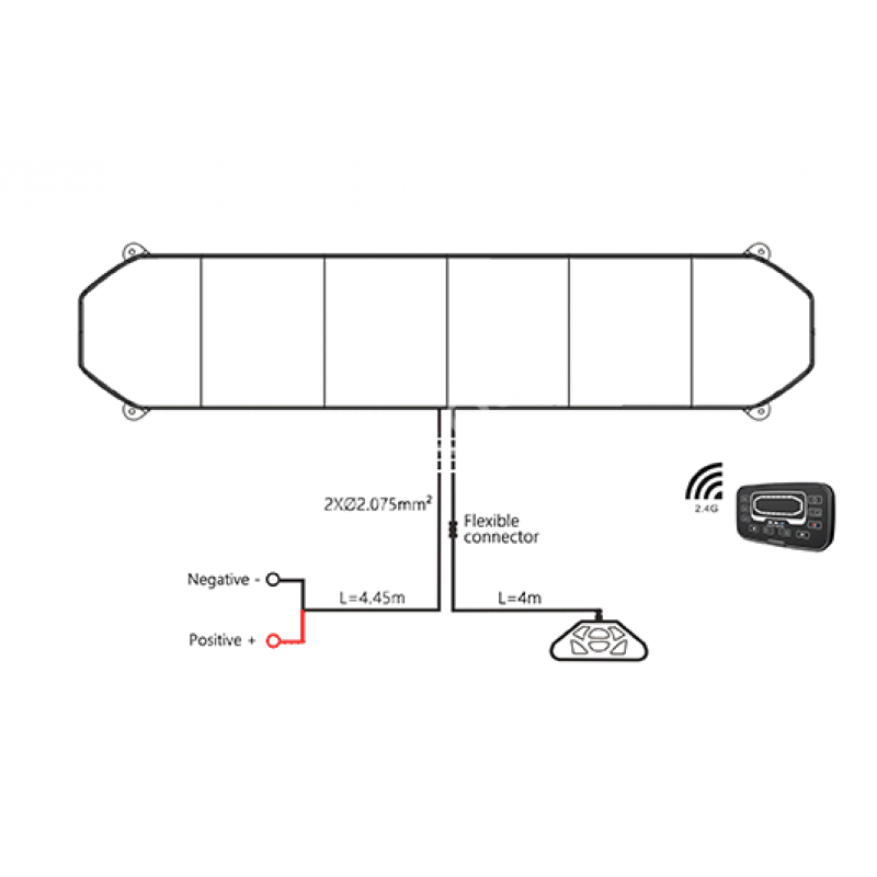 led-probleskovaya-panel-karavan-s-pdu-162-vatt-81-sm-12-24-volt-ip67-1.png