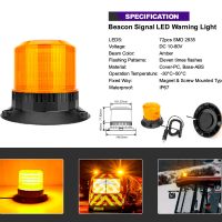 PM-O347S-Amber-1